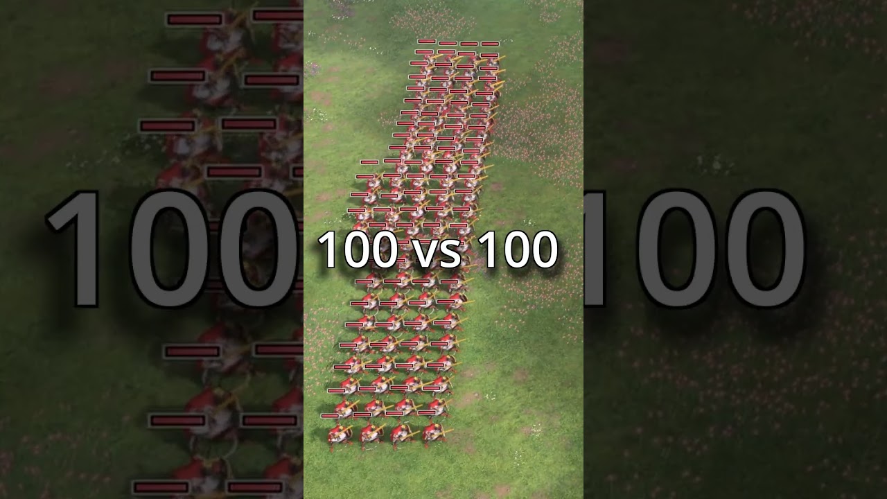 150 Teutonic Knight vs 150 Landsknecht | Age of Empires