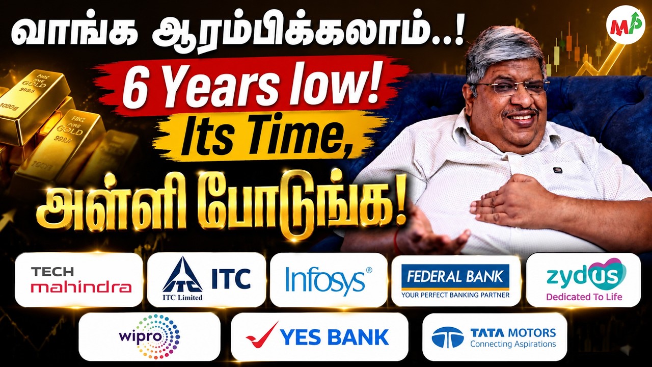 ITC on a New Route | It&rsquo;s Time to Load Up! | Gold | ITC | INFOSYS | Federal Bank | Zydus | Wipro |
