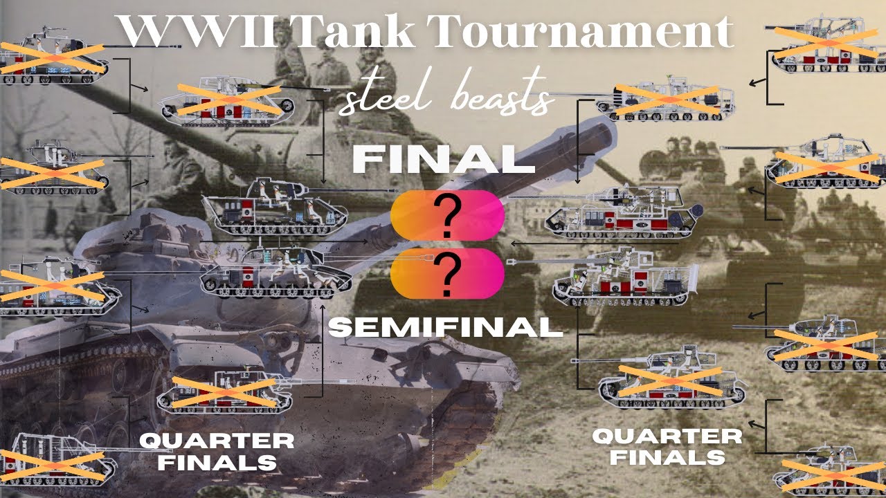 Grand Finale of the Tank Tournament – Steel Beasts Edition