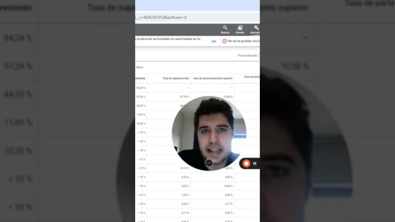analiza la comparativa de subastas en google ads