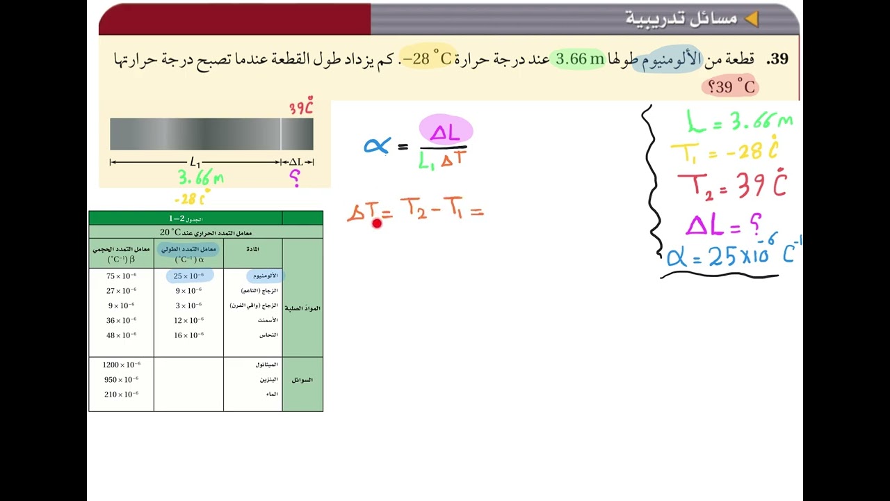تدريب 39 - التمدد الطولي