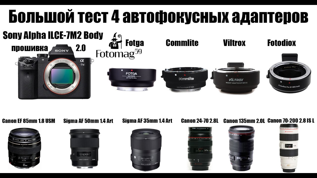 Тест автофокусных адаптеров EOS-NEX: Fotga, Commlite, Viltrox, Fotodiox