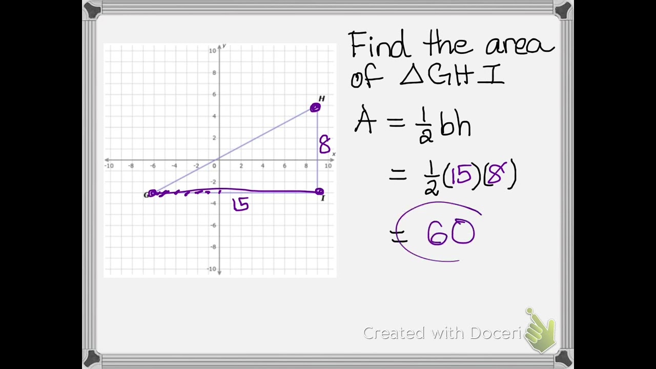 Area and Perimeter in Coordinate Plane