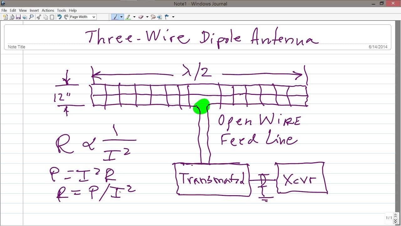 Three-Wire Dipole Antenna