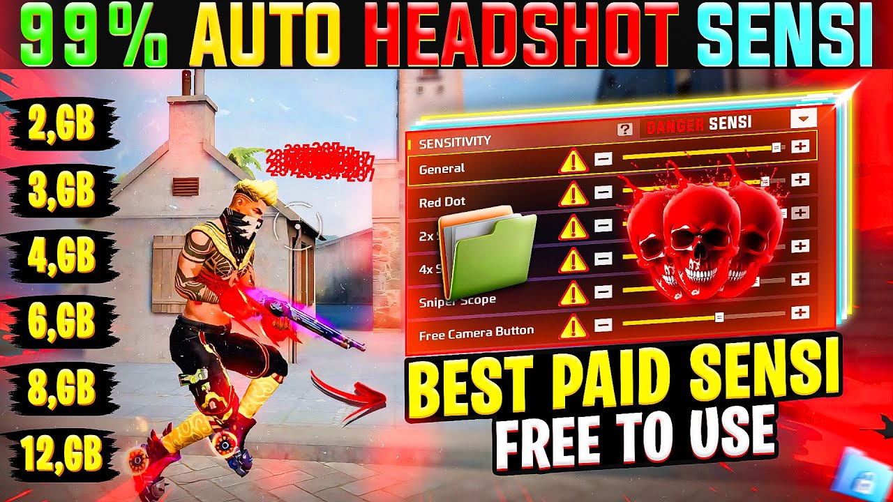 Free Fire Auto Headshot Trick 2025 Sensitivity | 2gb, 4gb, 6gb Ram Headshot Sensitivity Setting