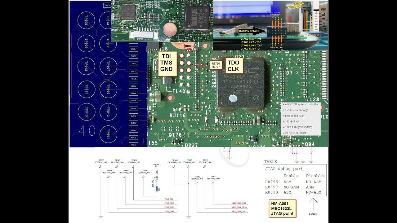 MEC 1633L 1663 JTAG PORT ENABLE & MEC SIO PROGRAMMING WITH MARUTI SIO PROGRAMMER