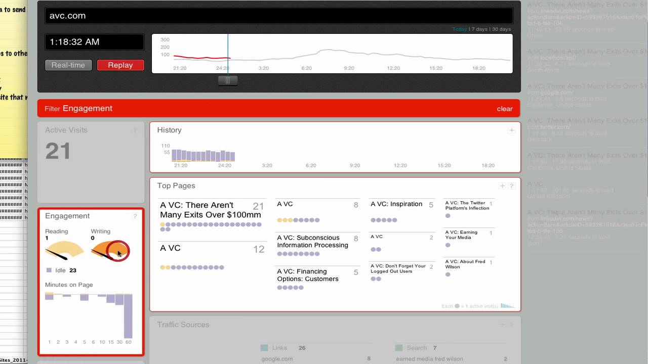 ChartBeat Real-Time Dashboard Demo