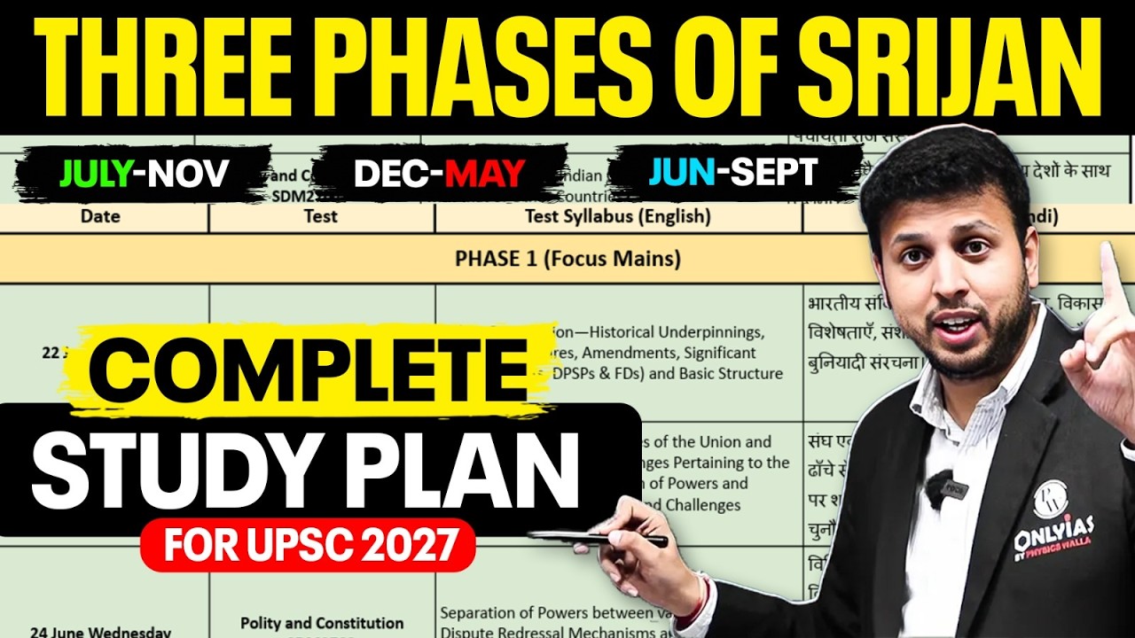 The Ultimate UPSC 2027 Roadmap! | Follow This 3-Phase Study Plan #pw #upsc