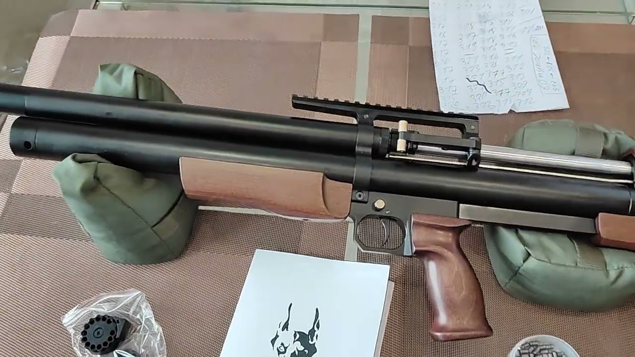 Возможности 