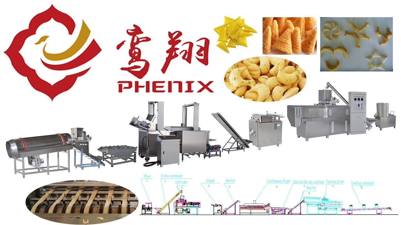 Bugles/Tortilla Chips Production Line | Jinan Phenix Machinery ®