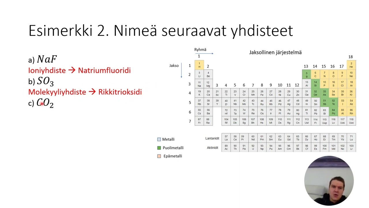 Kemia: Yhdisteiden nimeäminen