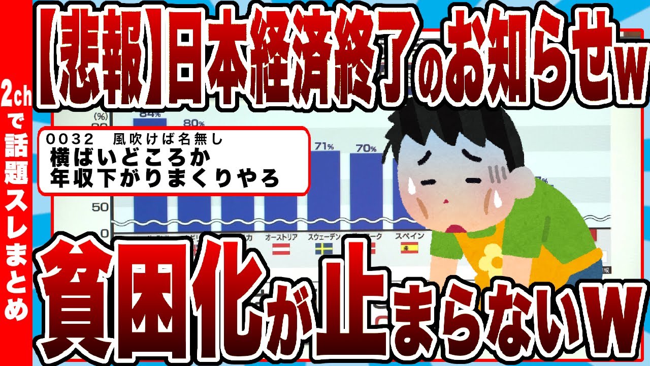 【2chまとめ】【悲報】日本経済終了のお知らせｗｗｗ貧困化が止まらないｗｗｗ