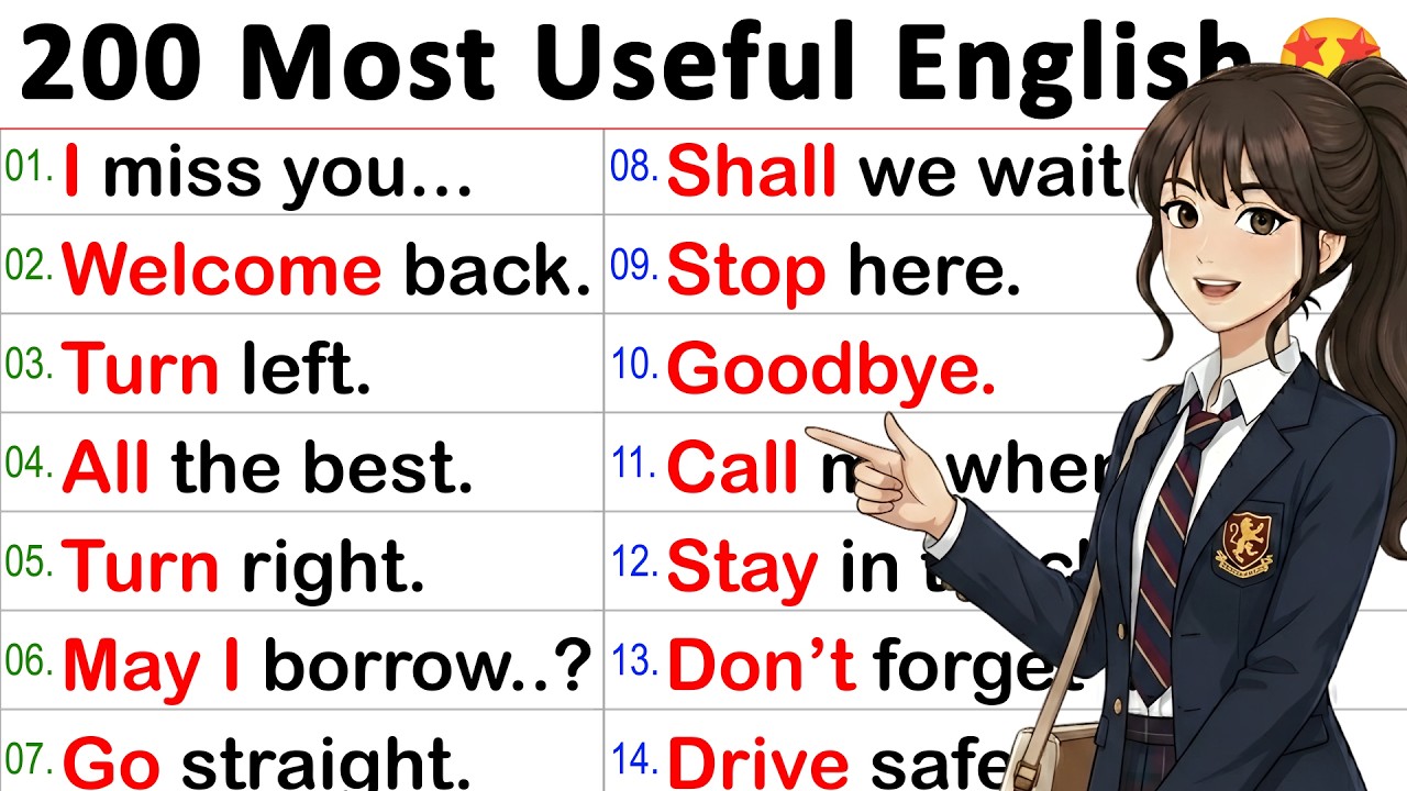 English Listening & Speaking Practice | Learn English Vocabulary to Improve Conversation