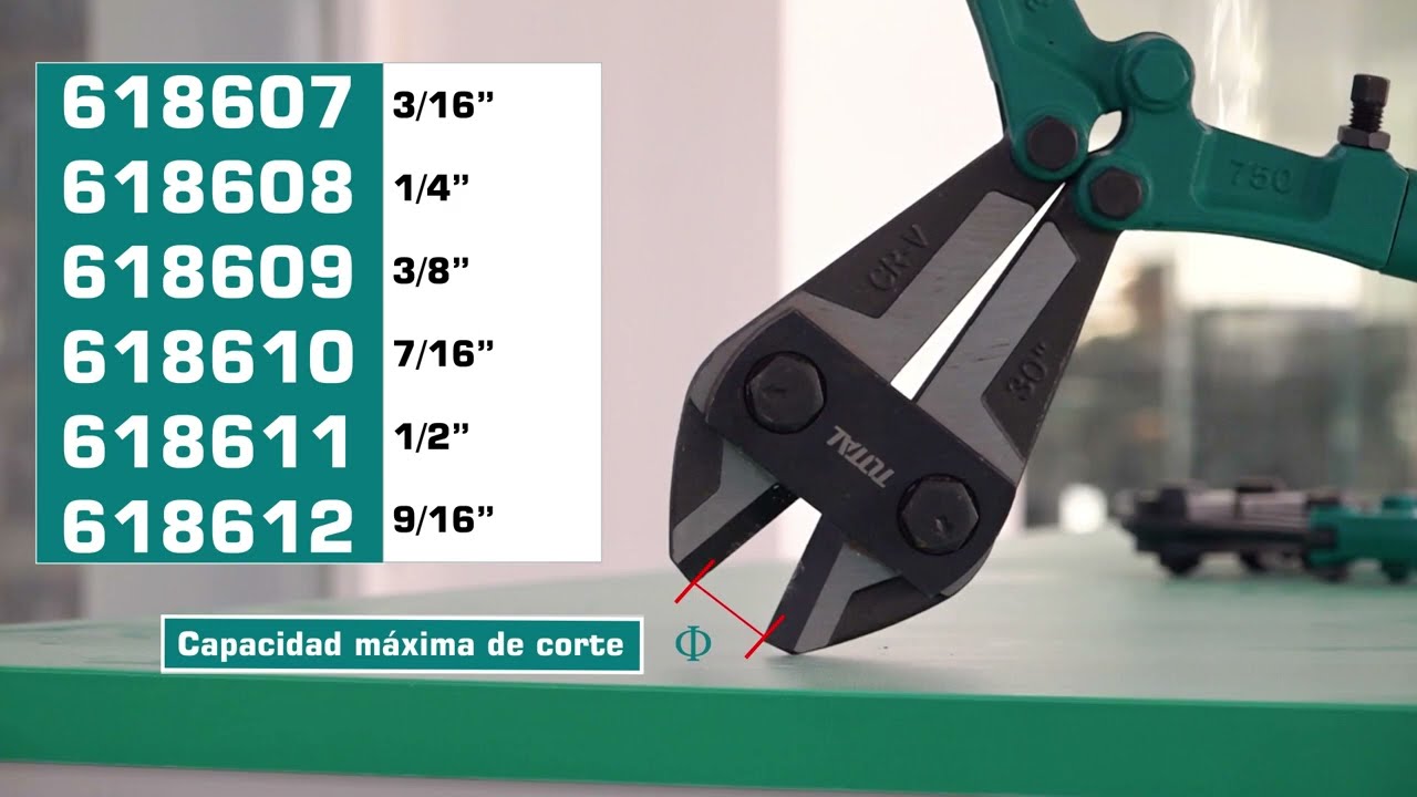 Cortapernos