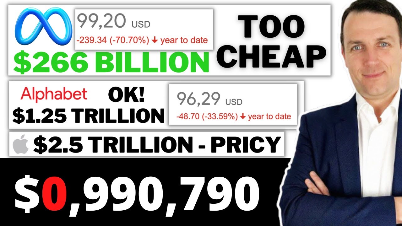 Meta Stock Is A Better And Better Buy, Google Remains Ok, Apple Pricy!