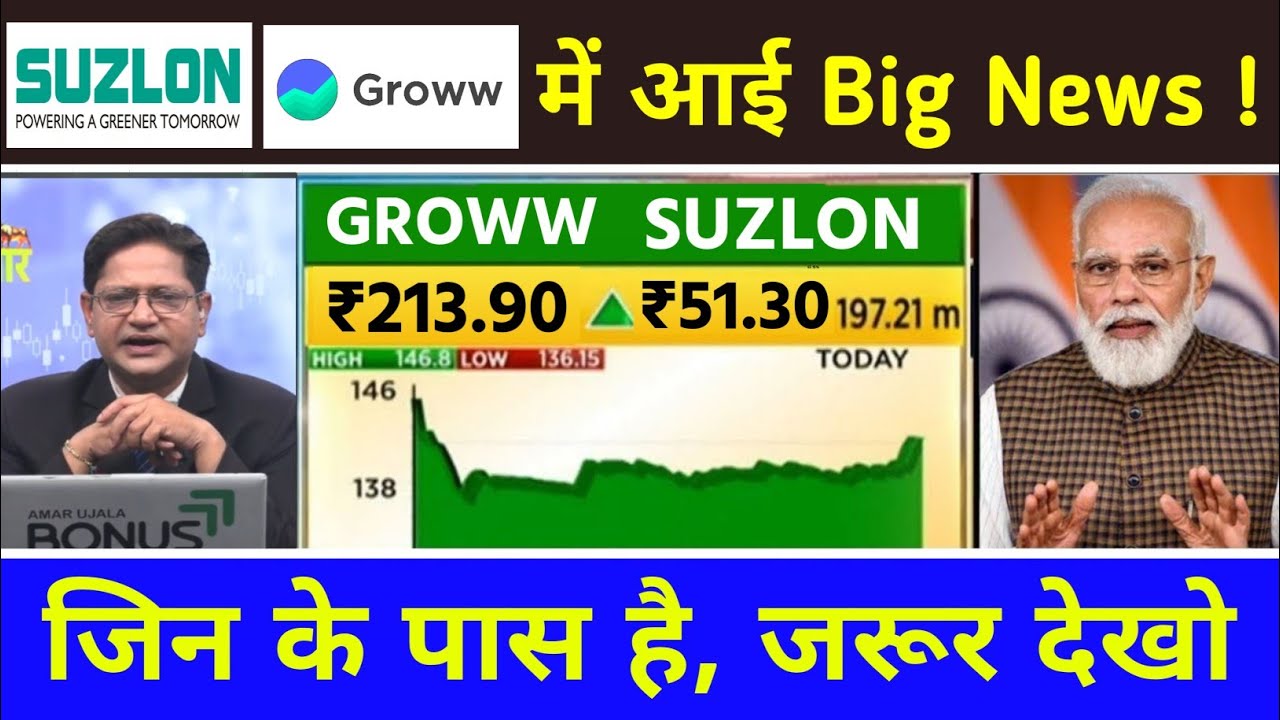 Suzlon Energy share latest news, Suzlon share price target, Groww share latest news, Groww share ...