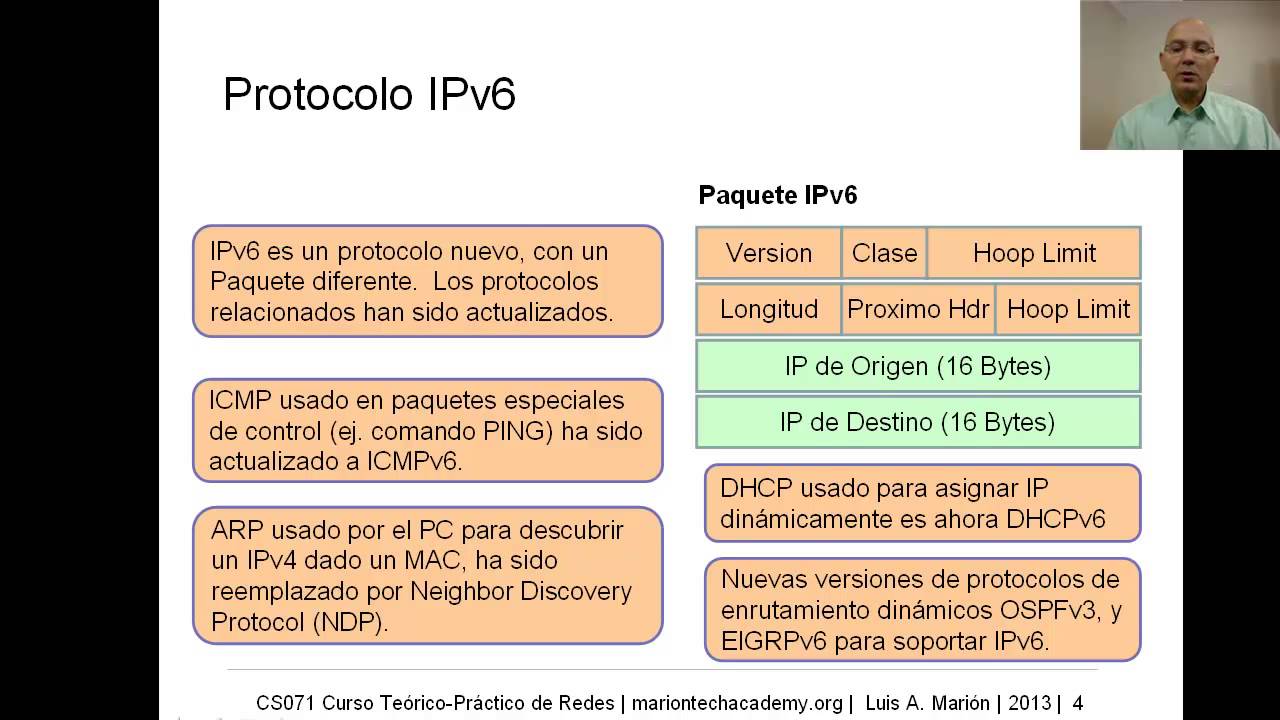 CS071 23.01 IPv6 - Protocolo IP Versión 6