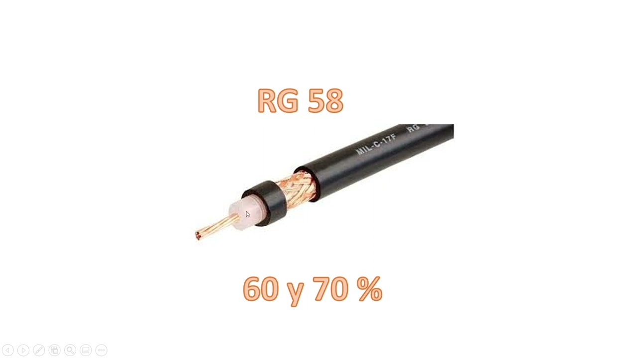Longitud del Cable coaxial (parte 2)