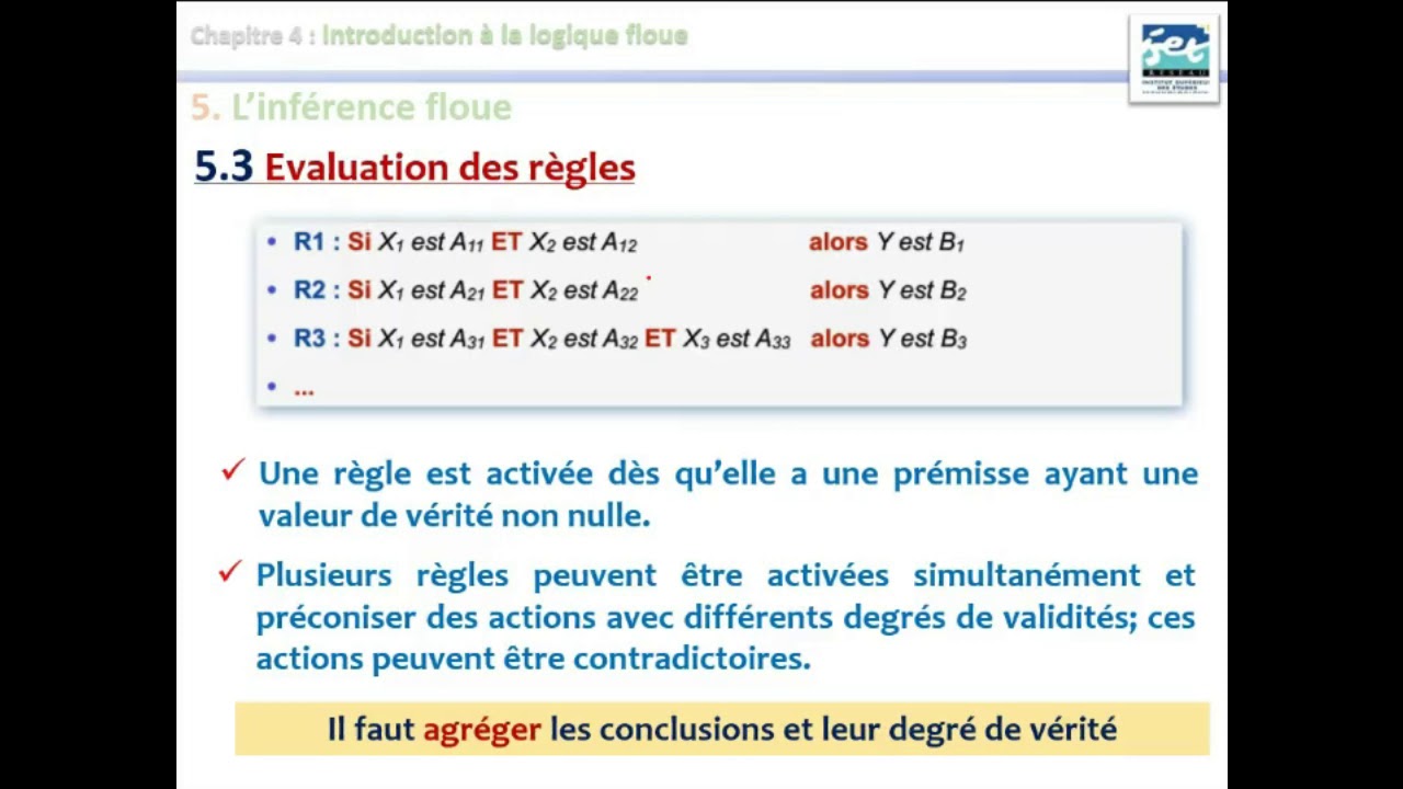 Introduction à la logique floue Partie 4