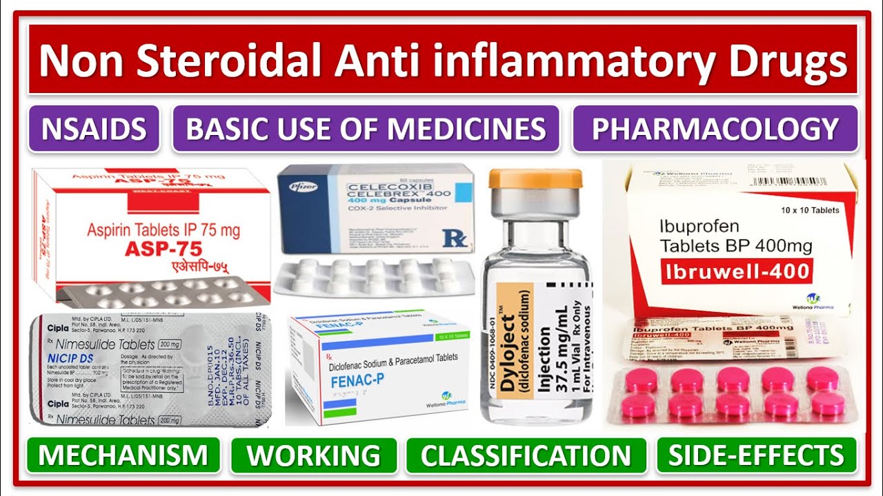 NSAIDS, Non Steroidal Anti inflammatory Drugs, Use, Example, Mechanism, side effect,Contraindication