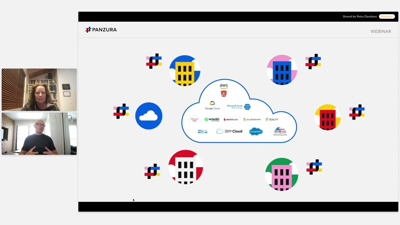 Global files, instant Impact — how global file synchronization boosts productivity & innovation
