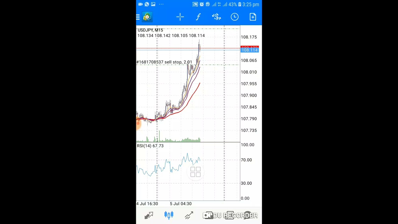 NFP. JULY 5 2019.USDJPY .one minute strategy
