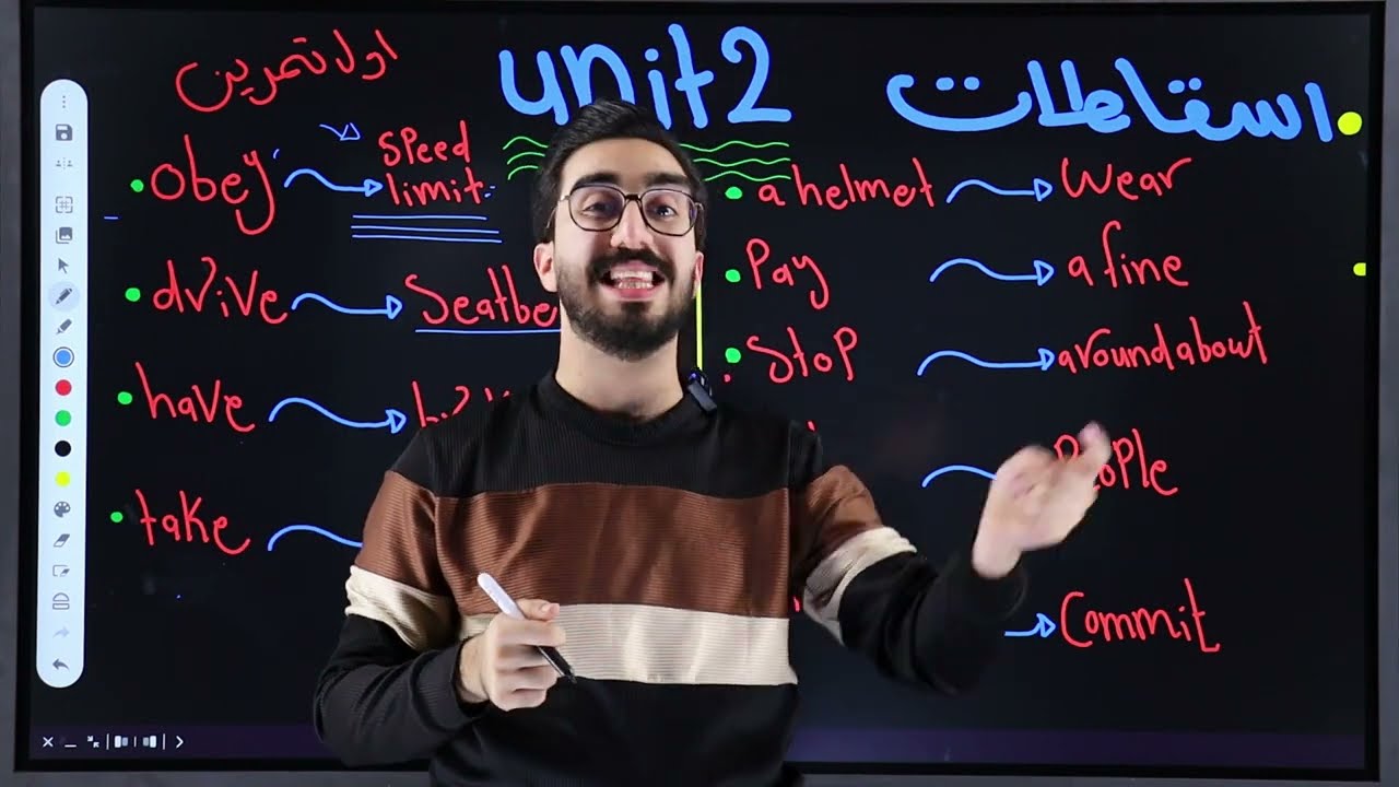 تهكير اسقاطات unit2 || جزء اول
