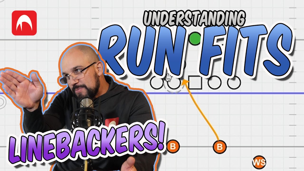 Understanding Run Fits | P3 | Linebackers