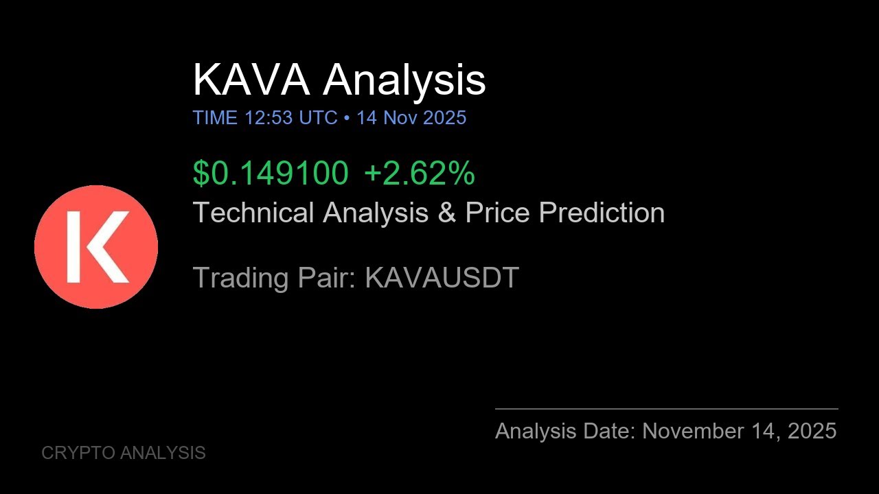 KAVA (KAVAUSDT) Technical Analysis - Price Prediction & Buy or Sell November 14, 2025