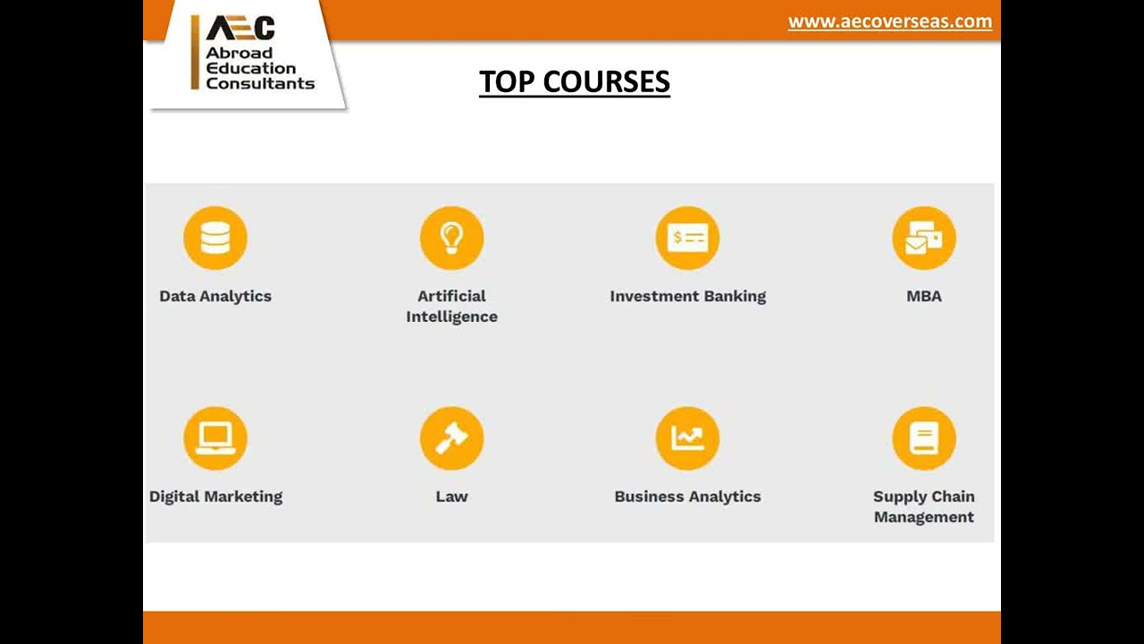 USA Education Consultants in Delhi