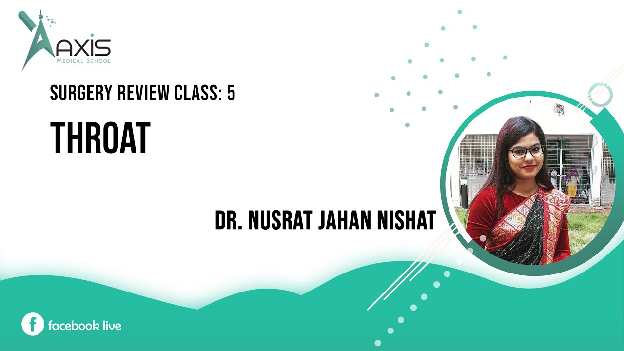 Surgery Review | Class 5 | Throat