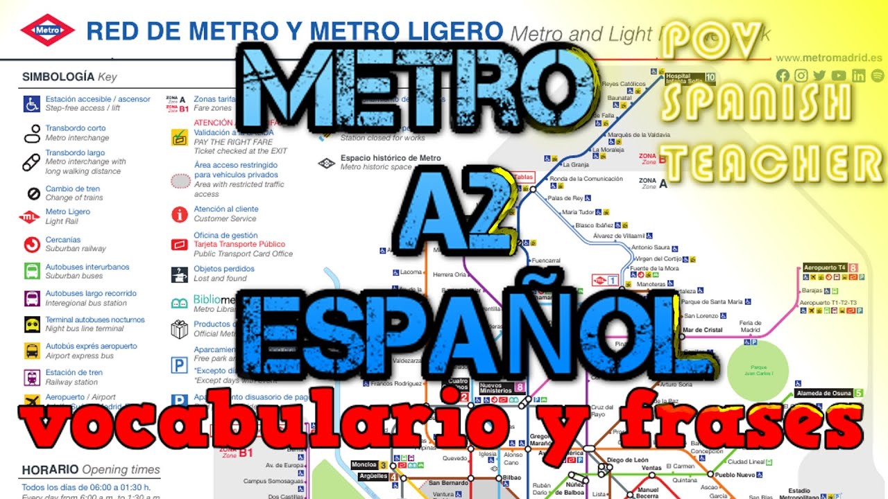 Metro de Madrid | Vocabulario y frases | A2 Clase de Español