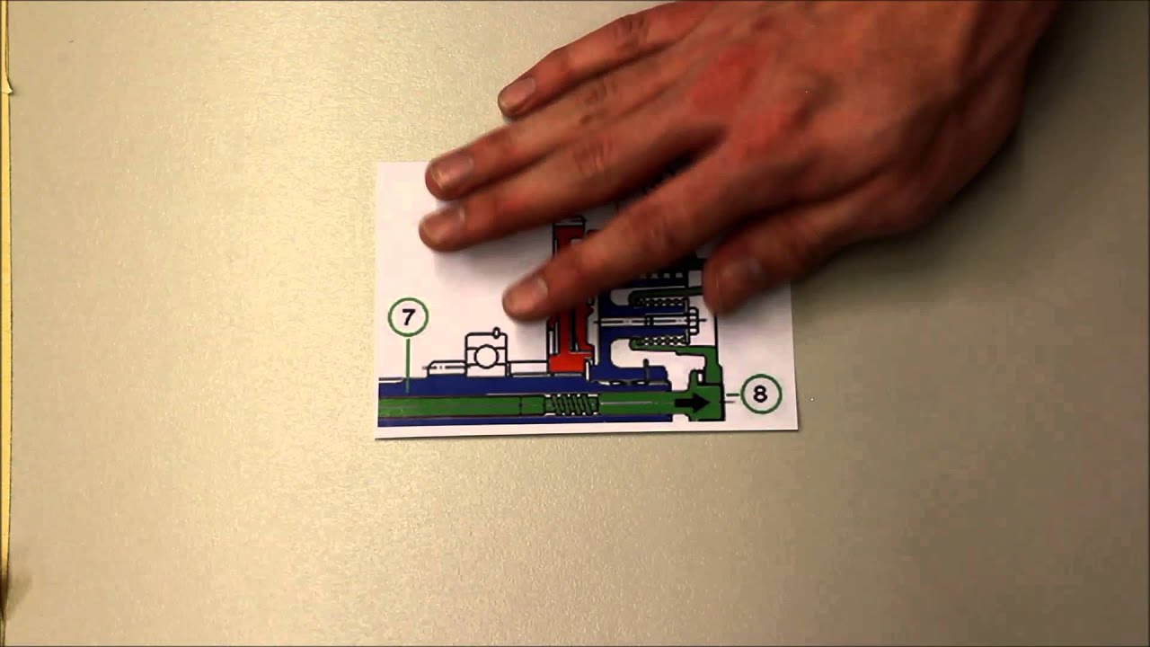 Rutschkupplung - Azubi Film