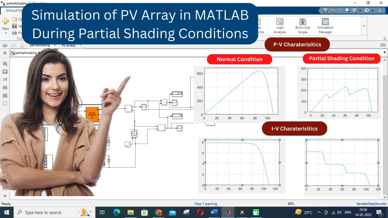 Simulation of PV Array during Partial Shading Condition in MATLAB | I-V & P-V Characteristics
