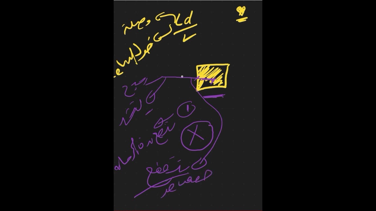كل ما تحتاج معرفه عن طول التماسك LD
