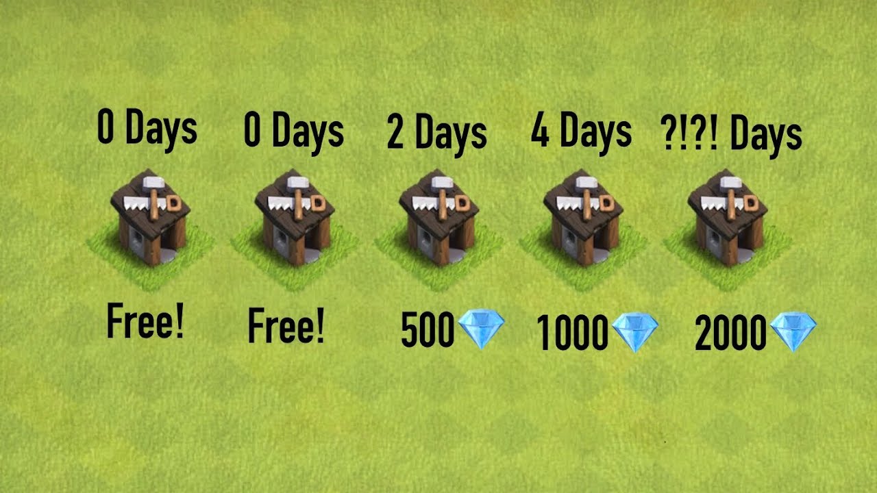 Как получить ВСЕ 5 хижин строителей в Clash of Clans за 10 дней или меньше😱💎🛖 #clashofclans #coc ...