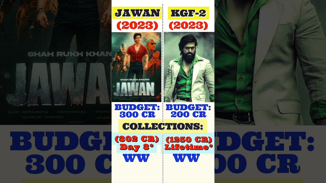 ITS SRK Jawan box office collection comparison with kgf chapter 2  collection #jawan  #yash #srk
