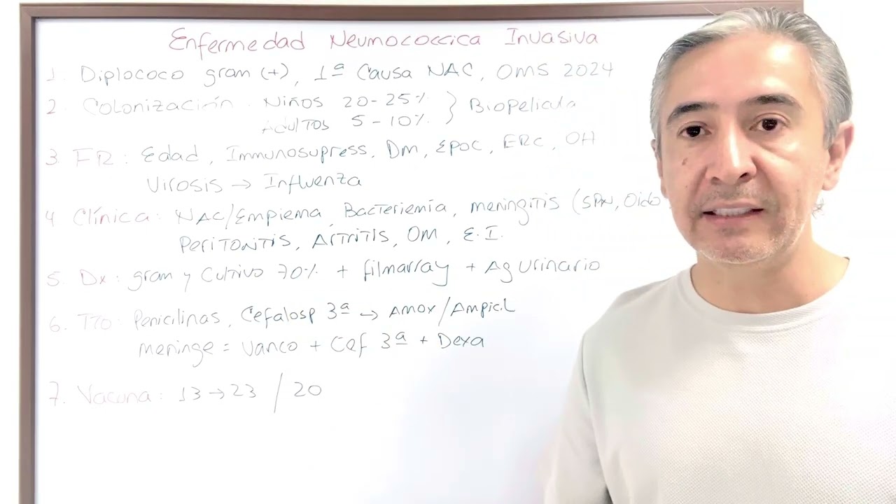 Enfermedad Neumococcica Invasiva