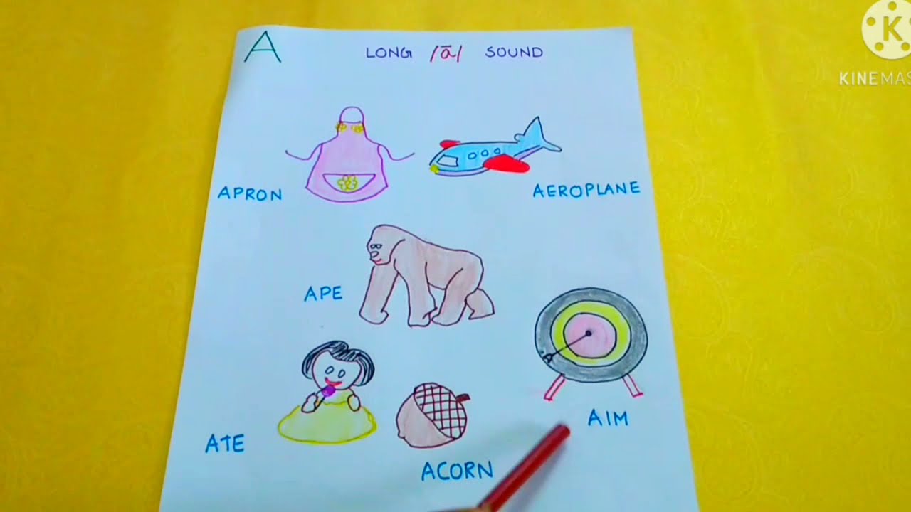 Alphabet series||letter A||phonics sound and activities||nursery class teaching