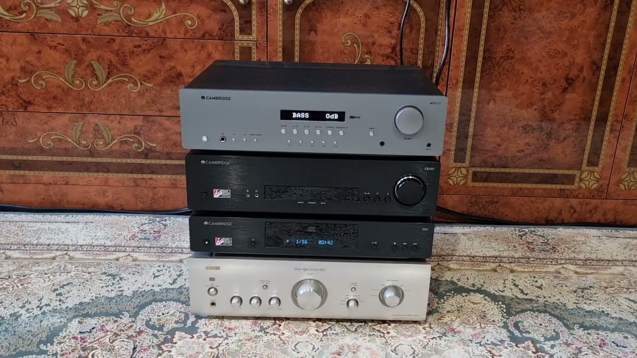Стерео-Ресивер Cambridge Audio AXR100