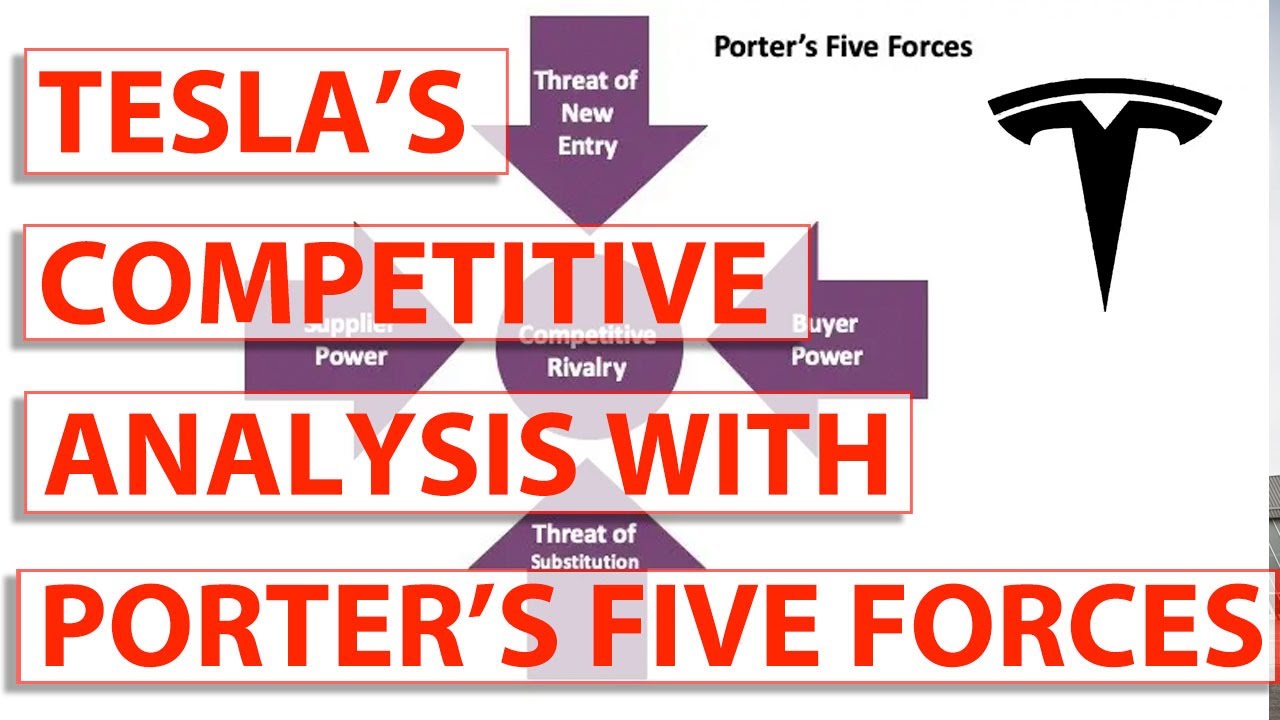 Tesla Competitive Analysis - Using Porters 5 Forces of Competition In The EV Industry