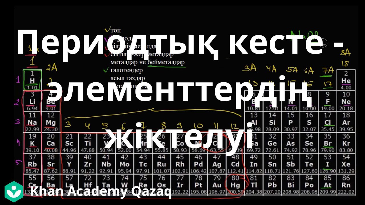 Периодтық кесте - элементтердің жіктелуі | Химия | Қазақ Хан Академиясы
