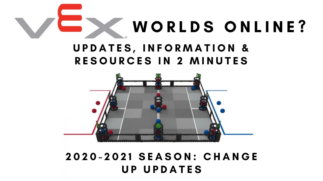VEX Worlds Online? Updates for 2021 World Competition