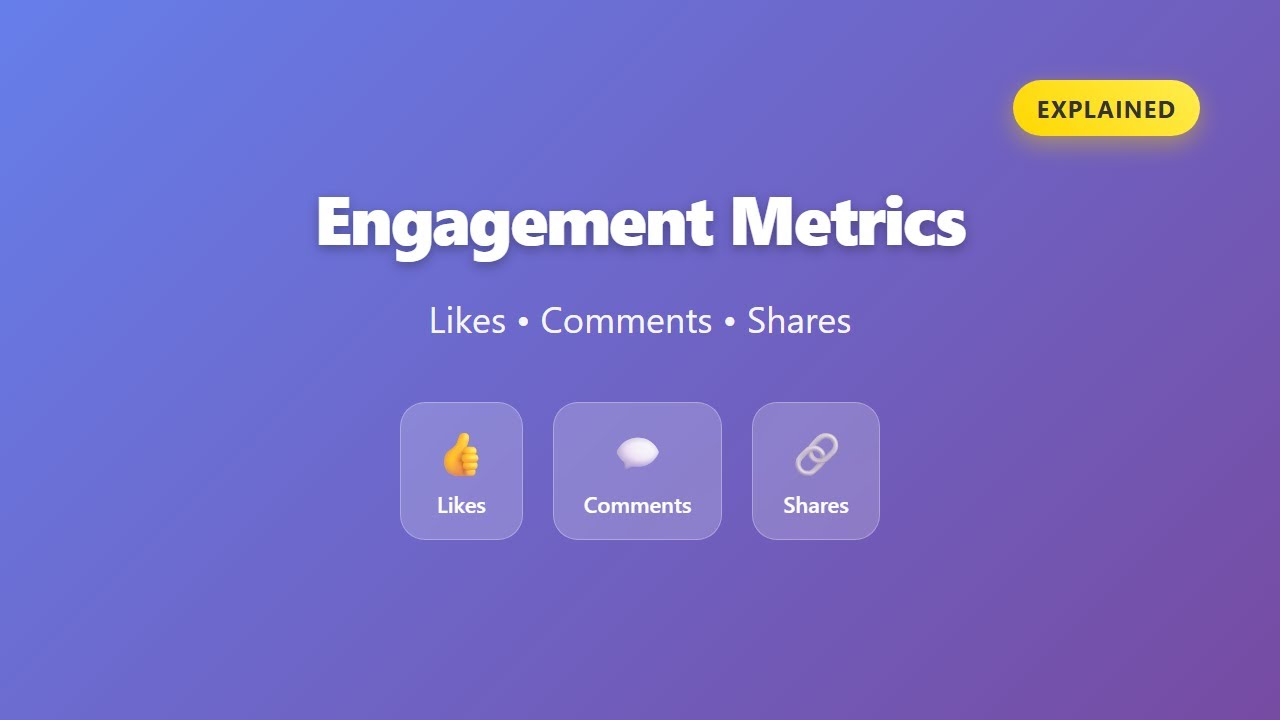 Engagement Metrics Explained: Likes, Comments & Shares
