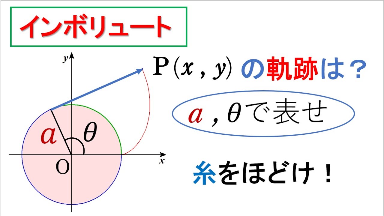 # 168. (★★★)  数C 4step問281(P71)の類題インボリュート