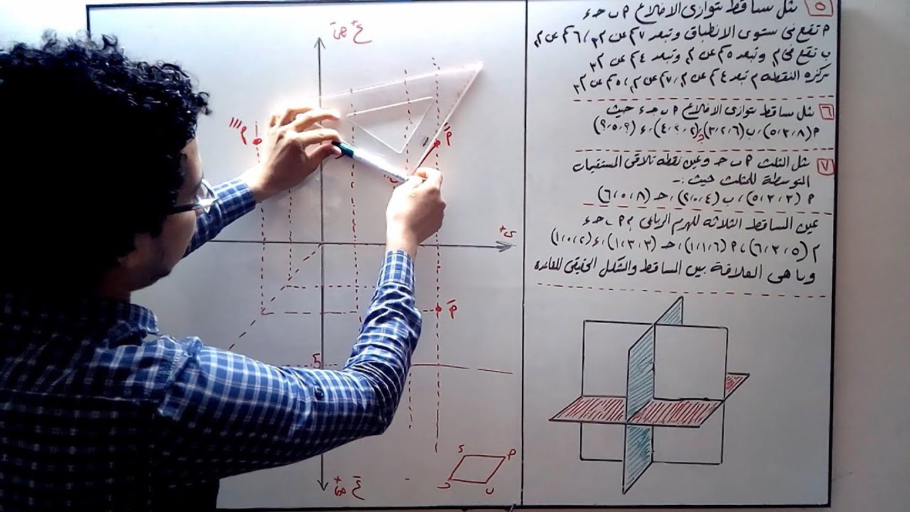 تمثيل متوازي الاضلاع بمعلومية نقاطة هندسة وصفية - تمرين علي النقطة