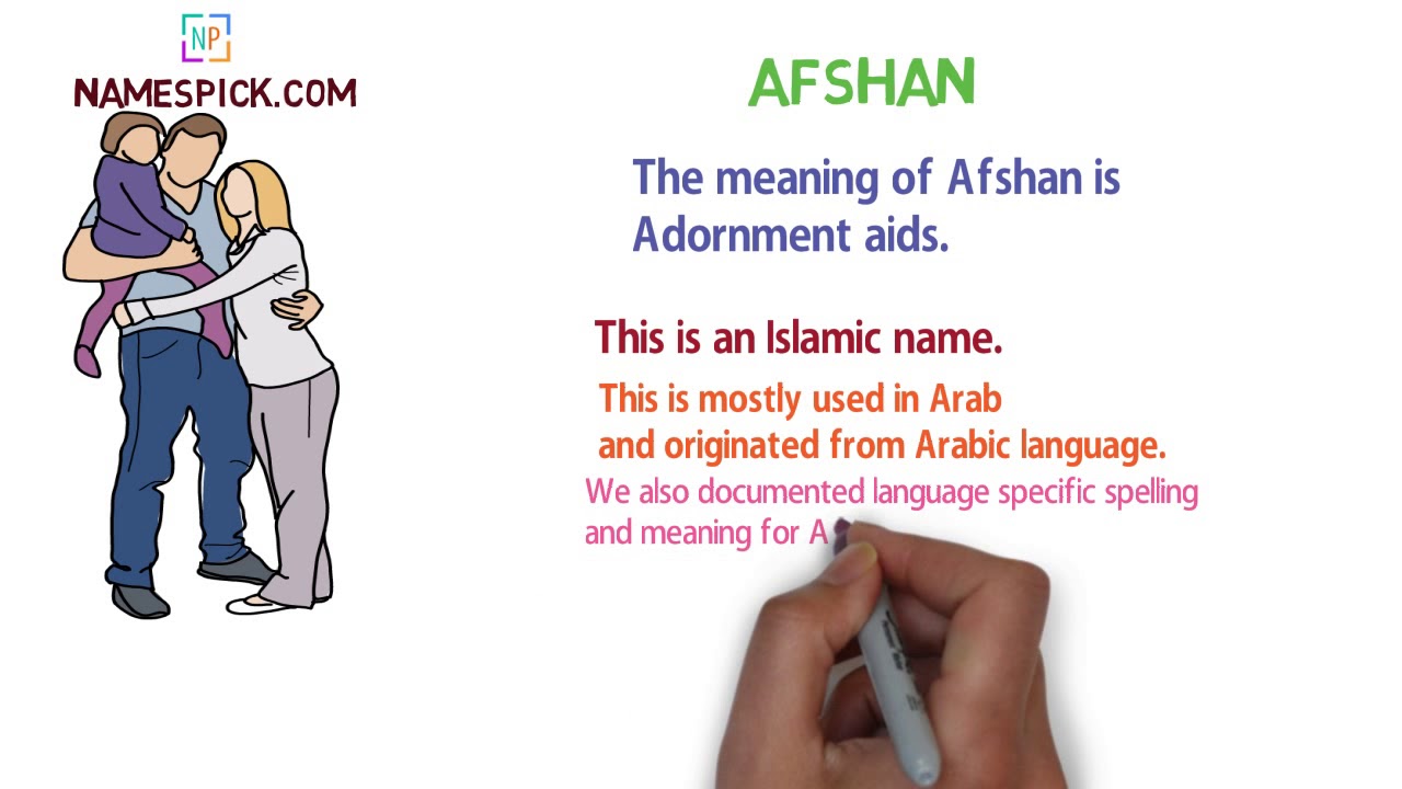 The meaning of Afshan