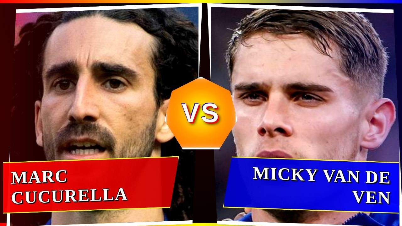 Marc Cucurella vs Micky van de Ven - Who's Better? ⚽