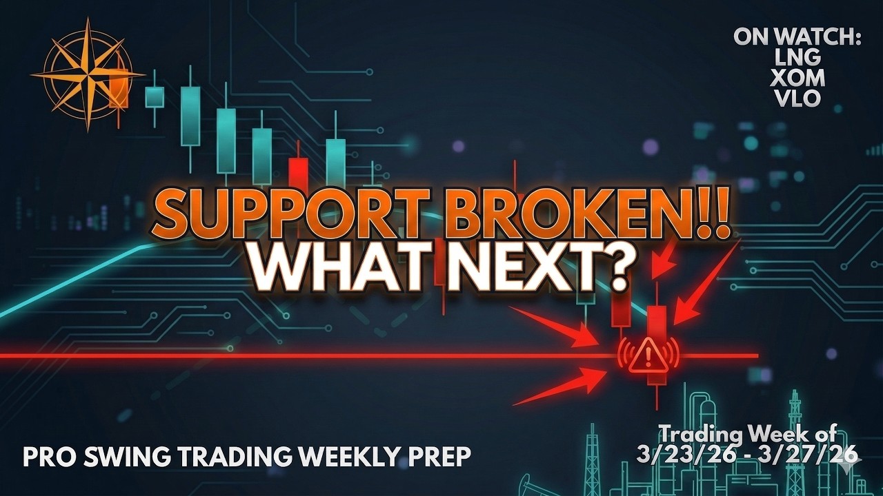 The S&P Just Broke the 200 EMA &mdash; Here's What You Need to Know