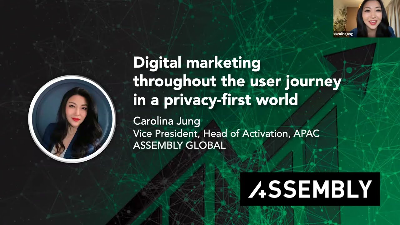 Digital Landscape & Consumer Behaviour